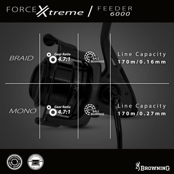 Force Xtreme Feeder 6000