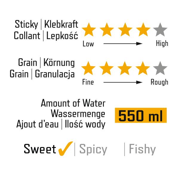 Groundbait Easy Cheesy