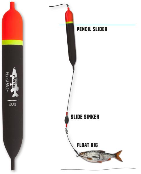 Mr. Pike Pencil Slider