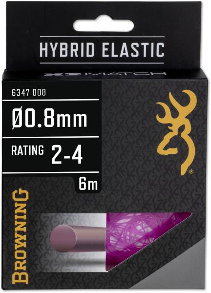 Hybrid Elastic