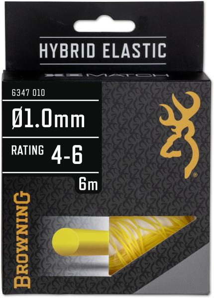 Hybrid Elastic