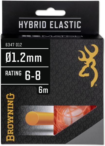 Hybrid Elastic