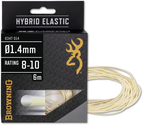 Hybrid Elastic