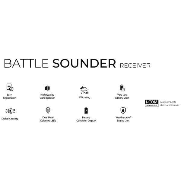 Battle Sounder Receiver