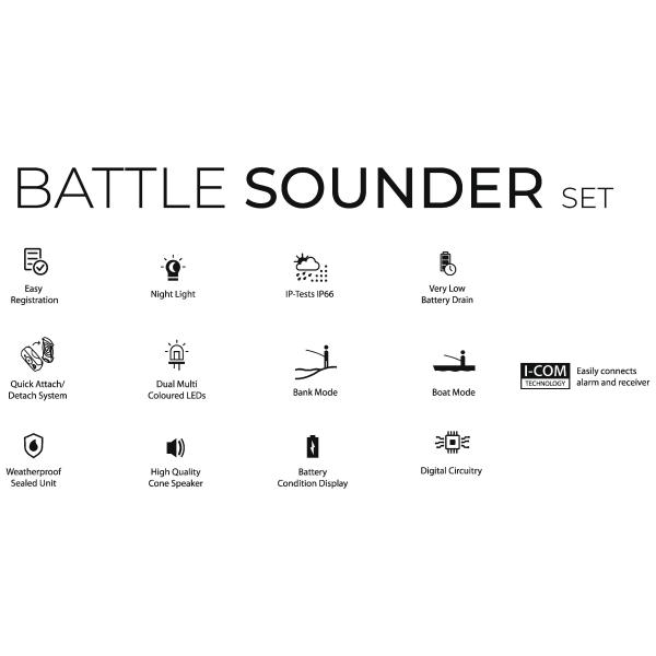 Battle Sounder Set 2+1