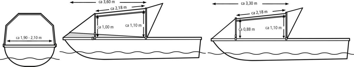 Illustrationsbild